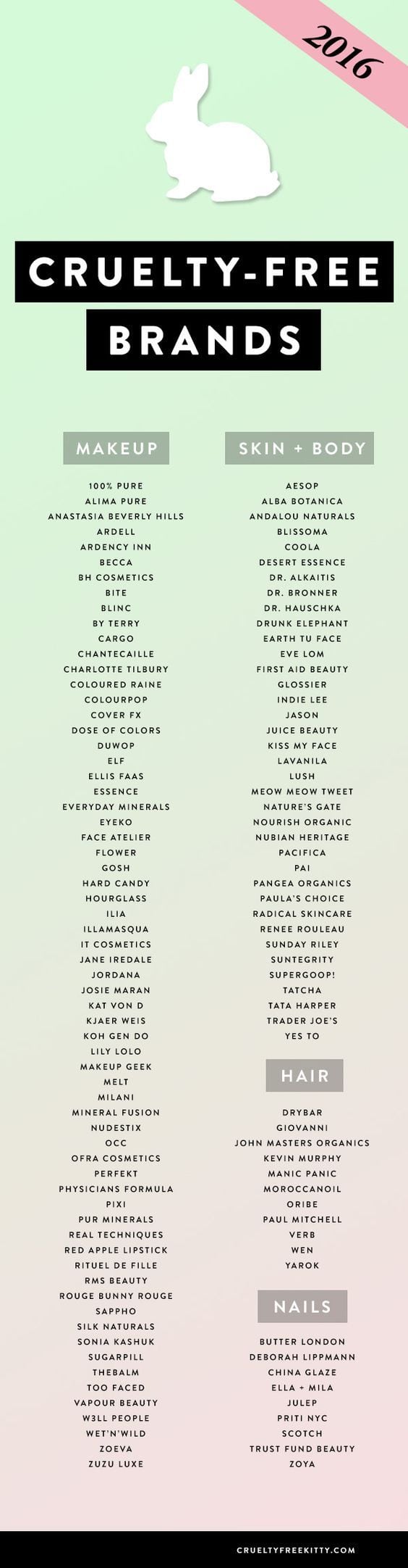 [ad_1]

Cruelty-free makeup, skincare, and hair care brands! Updated 2016. #crueltyfree:
Source by aliabien
[ad_2]
			
			…
