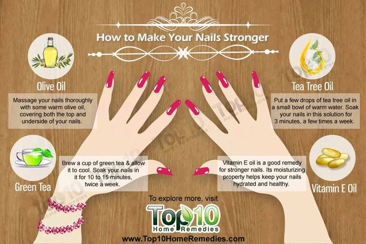 [ad_1]

Do your nails look dull and unhealthy? Are they prone to breaking? You are not alone. This is a common problem. Nails are composed of laminated layers of a protein called keratin. Healthy nails are smooth, without pits or grooves.…