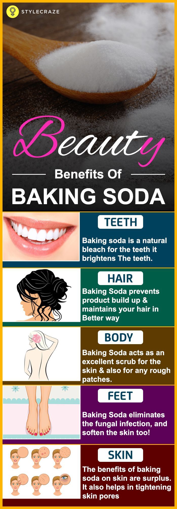 [ad_1]

Baking soda has been used in skin-care for quite a long time. It is an exfoliator, a skin brightener, and to even out complexion. It is a natural, effective and budget-friendly way to help with many beauty related issues. Here…